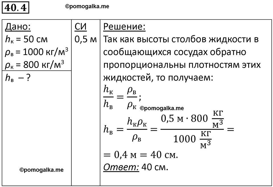 номер 40.4 физика 7 класс Ханнанова рабочая тетрадь 2025 год