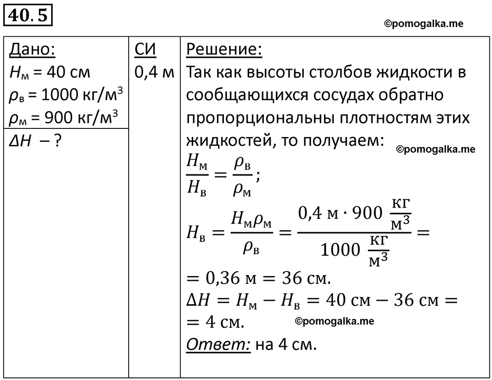 номер 40.5 физика 7 класс Ханнанова рабочая тетрадь 2025 год