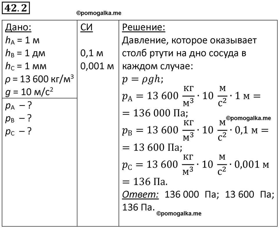 номер 42.2 физика 7 класс Ханнанова рабочая тетрадь 2025 год