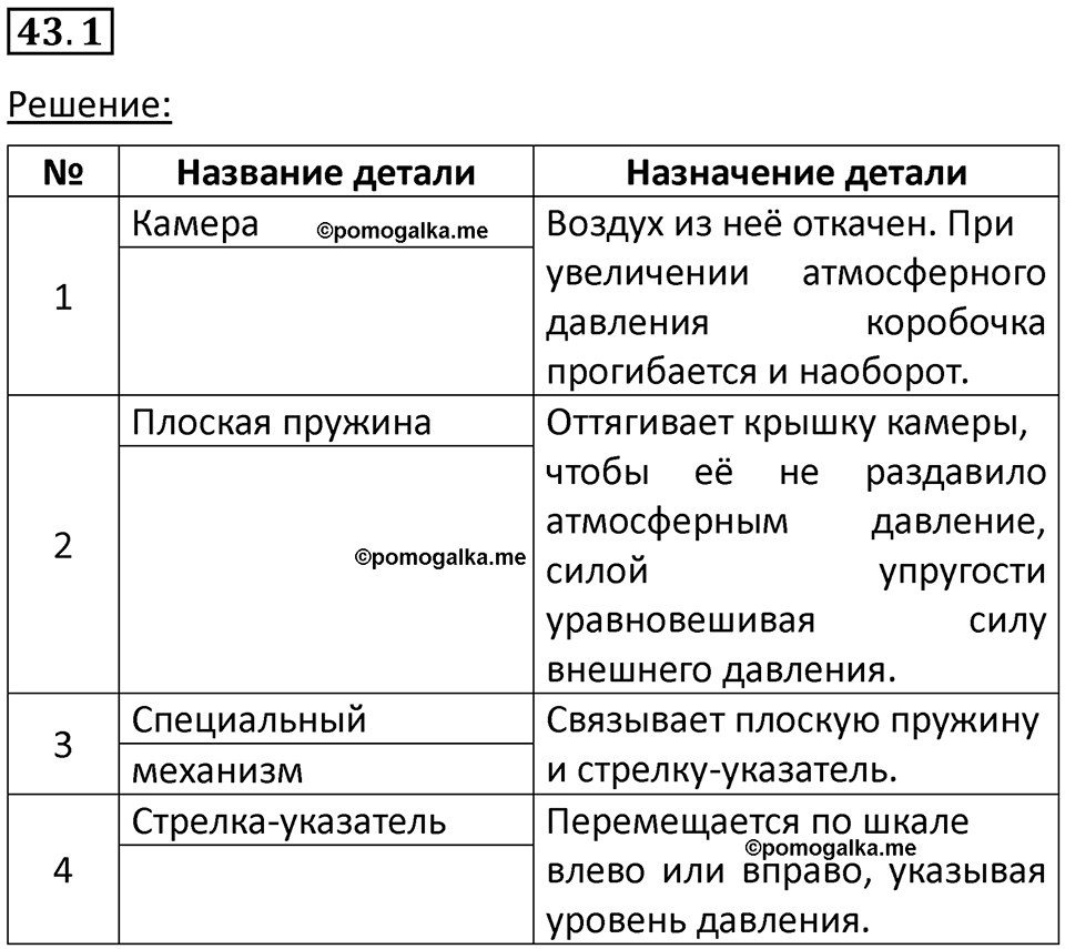 номер 43.1 физика 7 класс Ханнанова рабочая тетрадь 2025 год