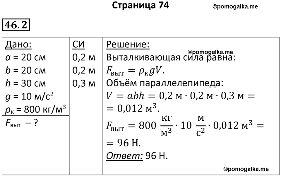 номер 46.2 физика 7 класс Ханнанова рабочая тетрадь 2025 год