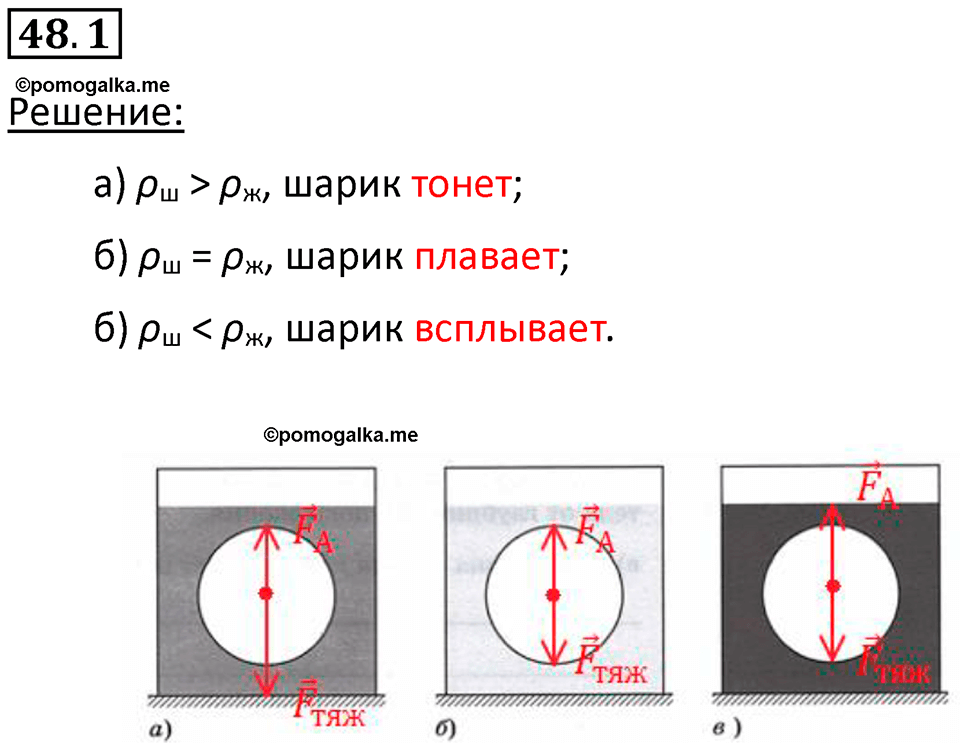 номер 48.1 физика 7 класс Ханнанова рабочая тетрадь 2025 год