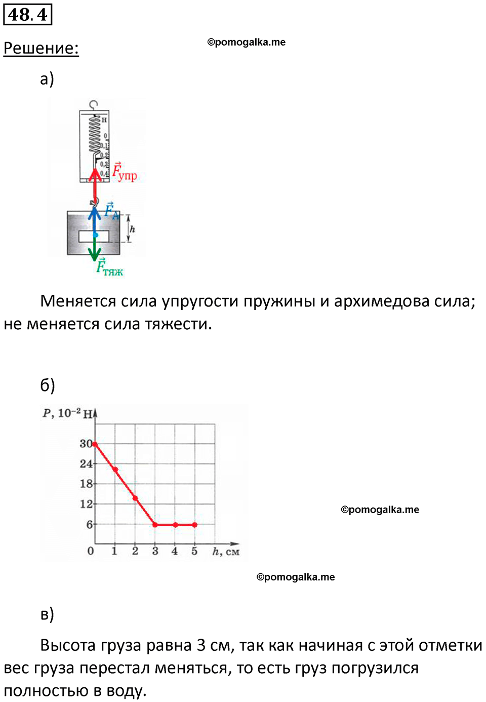 номер 48.4 физика 7 класс Ханнанова рабочая тетрадь 2025 год