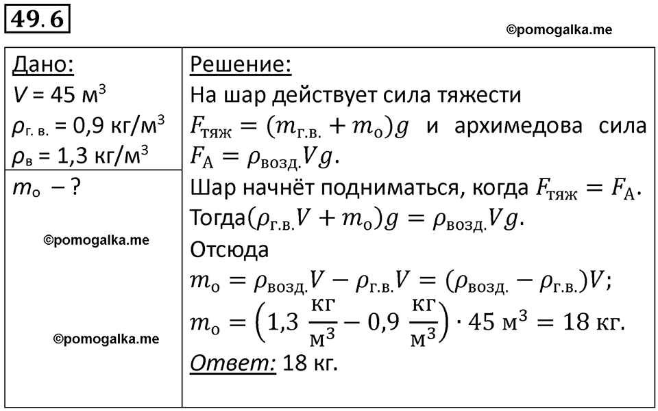 номер 49.6 физика 7 класс Ханнанова рабочая тетрадь 2025 год