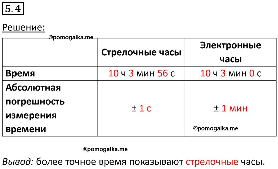 номер 5.4 физика 7 класс Ханнанова рабочая тетрадь 2025 год