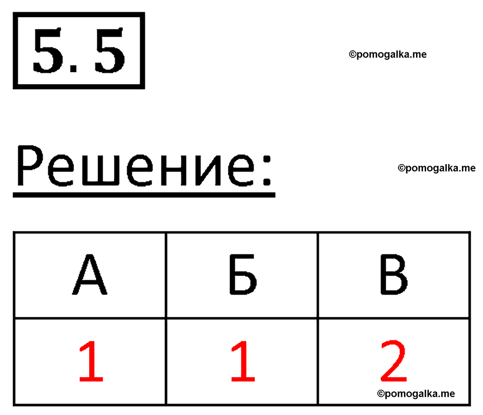 номер 5.5 физика 7 класс Ханнанова рабочая тетрадь 2025 год