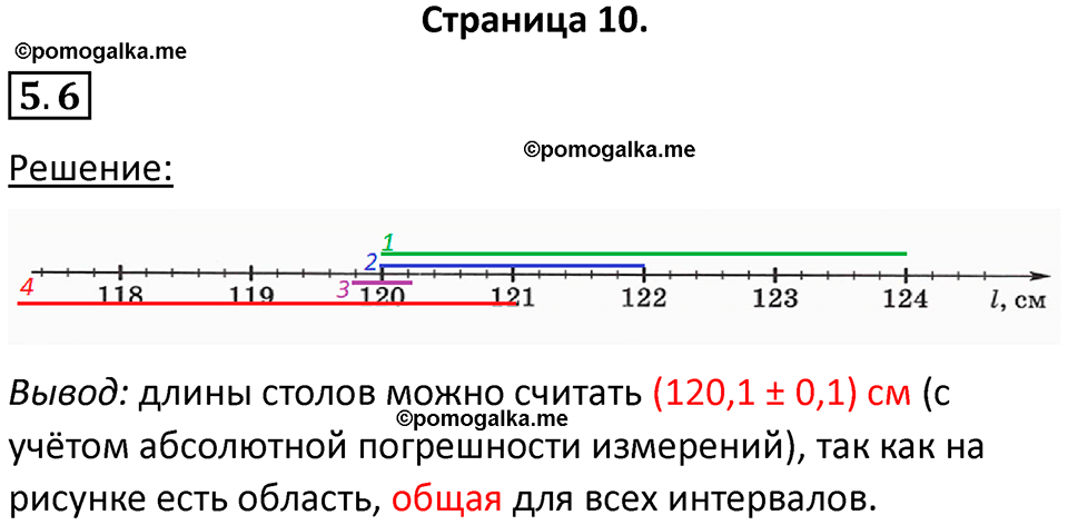 номер 5.6 физика 7 класс Ханнанова рабочая тетрадь 2025 год
