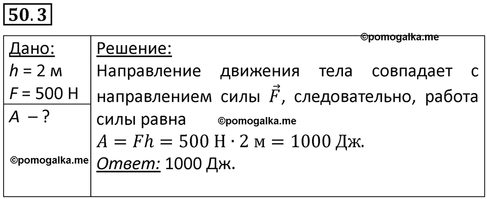 номер 50.3 физика 7 класс Ханнанова рабочая тетрадь 2025 год