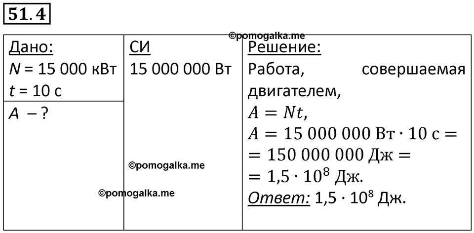 номер 51.4 физика 7 класс Ханнанова рабочая тетрадь 2025 год