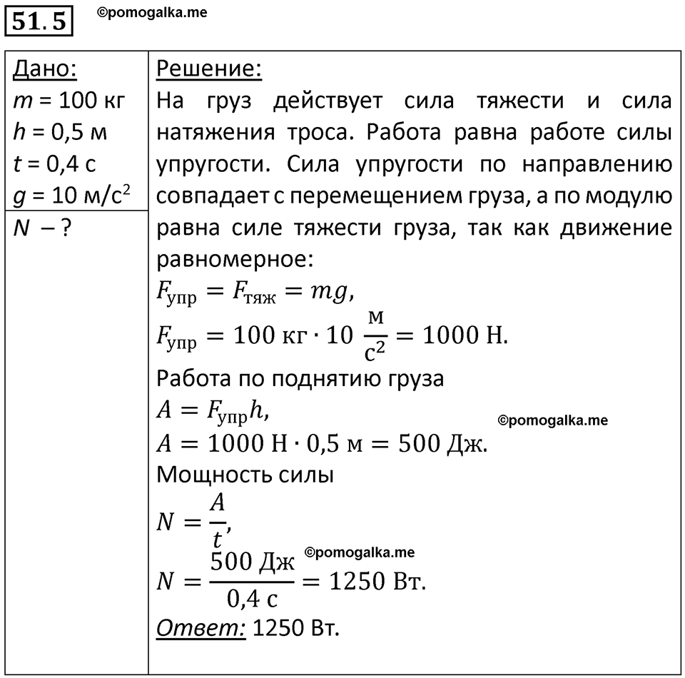 номер 51.5 физика 7 класс Ханнанова рабочая тетрадь 2025 год