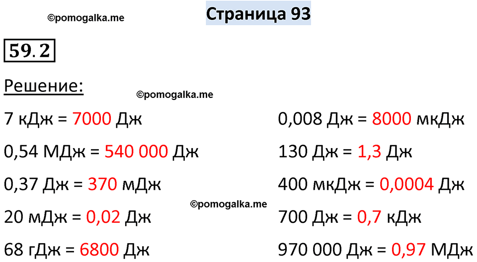 номер 59.2 физика 7 класс Ханнанова рабочая тетрадь 2025 год
