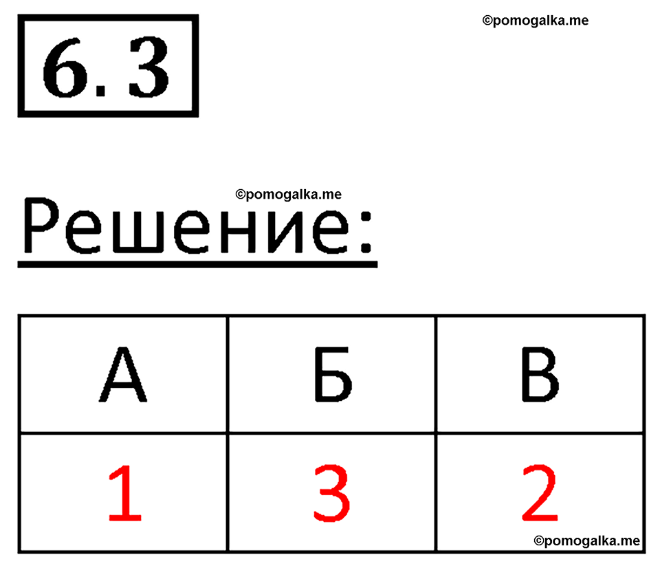 номер 6.3 физика 7 класс Ханнанова рабочая тетрадь 2025 год