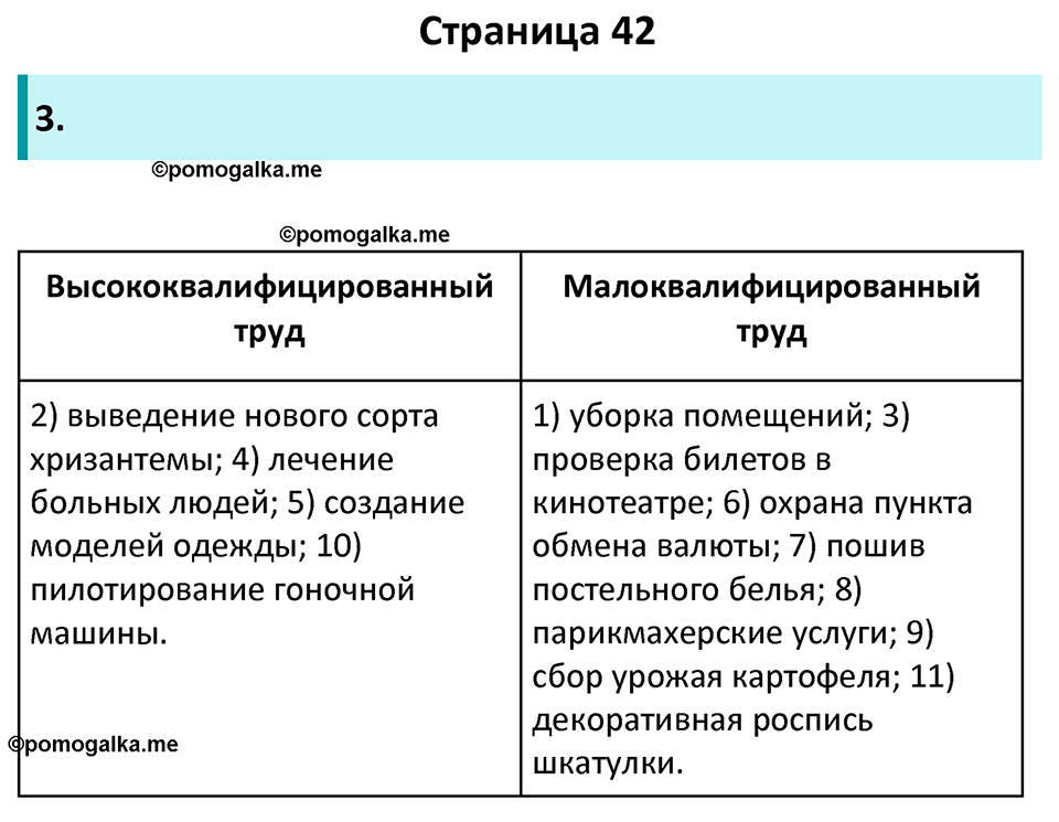 страница 42 рабочая тетрадь по обществознанию 7 класс Котова 11-е издание 2023 год
