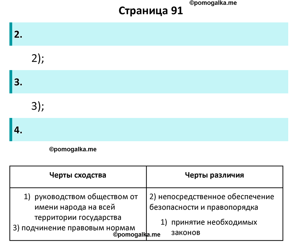 страница 91 рабочая тетрадь по обществознанию 7 класс Котова 11-е издание 2023 год