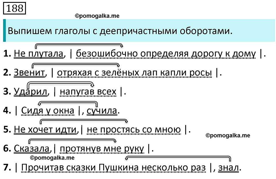 страница 100 упражнение 188 русский язык 7 класс Баранов, Ладыженская 2021-2022 год