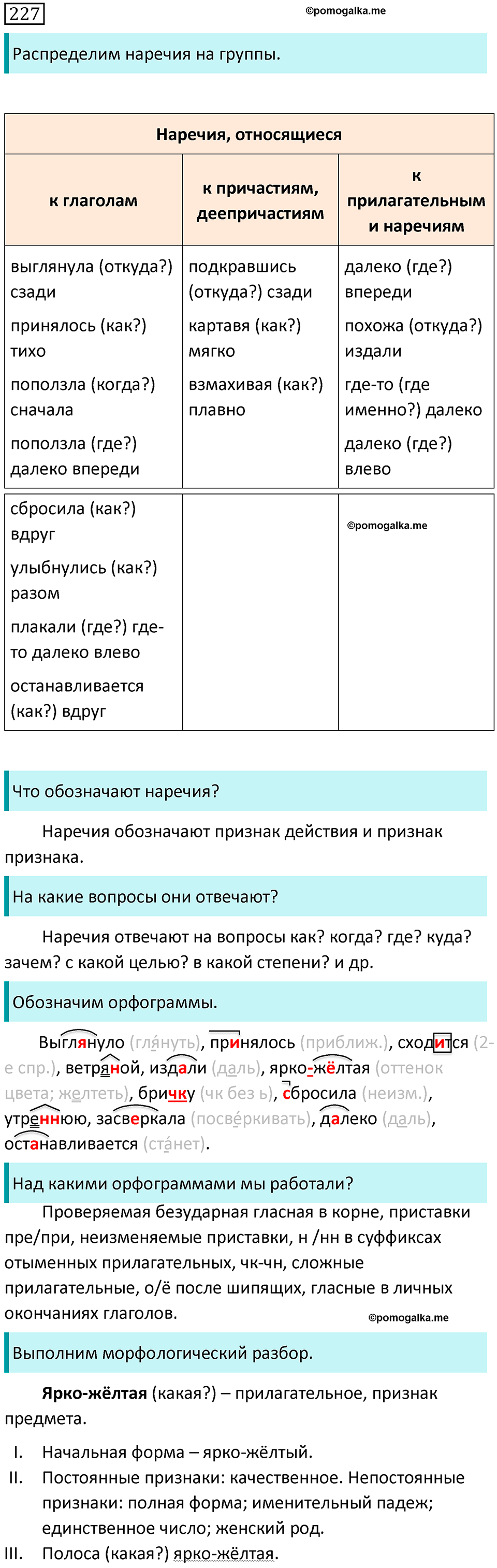 Упражнение №227 - гдз по русскому языку 7 класс Ладыженская, Баранов ...
