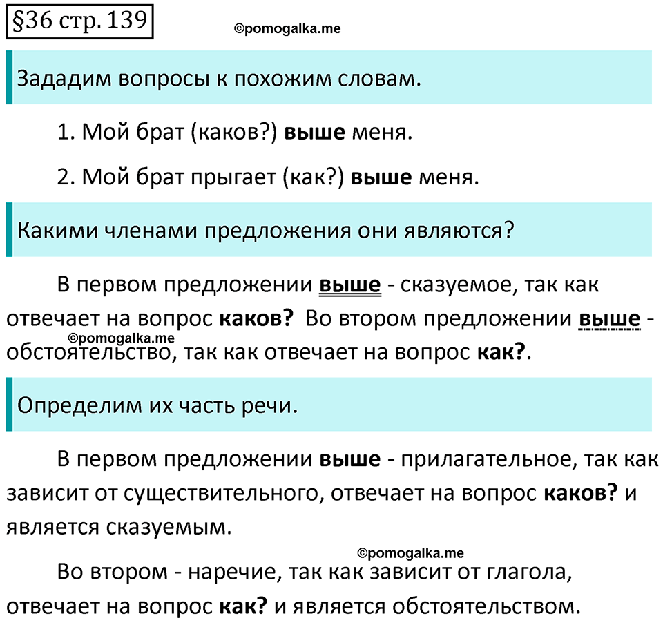 страница 129 вопросы к §36 русский язык 7 класс Баранов, Ладыженская 2021-2022 год