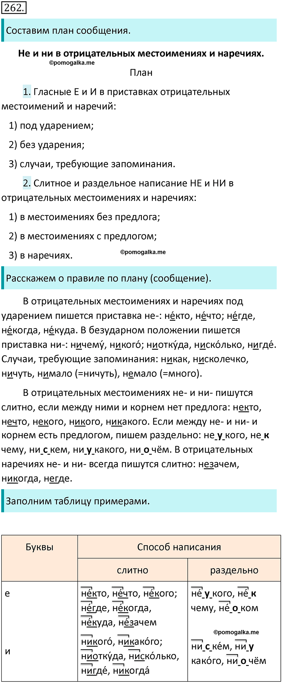 страница 138 упражнение 262 русский язык 7 класс Баранов, Ладыженская 2021-2022 год
