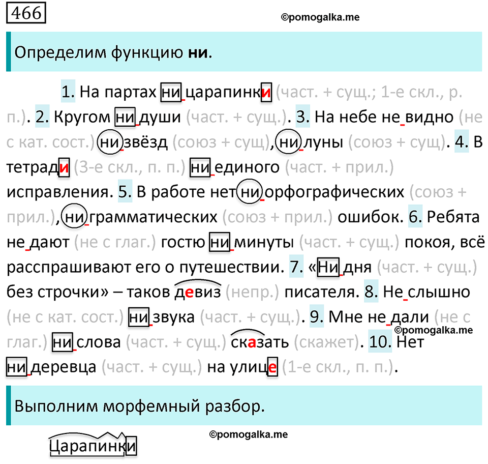 страница 88 упражнение 466 русский язык 7 класс Баранов, Ладыженская 2021-2022 год