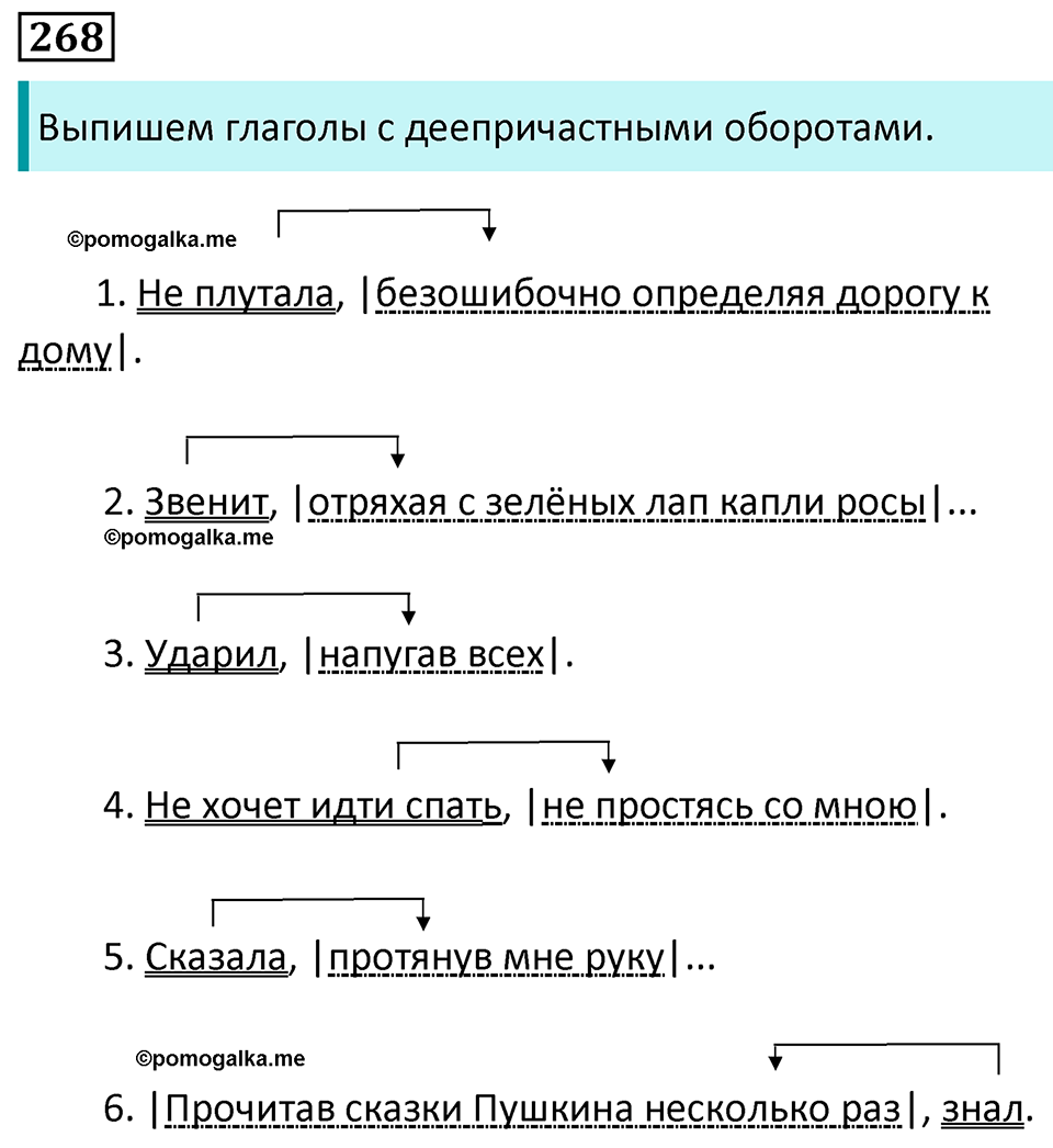 страница 156 упражнение 268 русский язык 7 класс Баранов, Ладыженская 2023 год