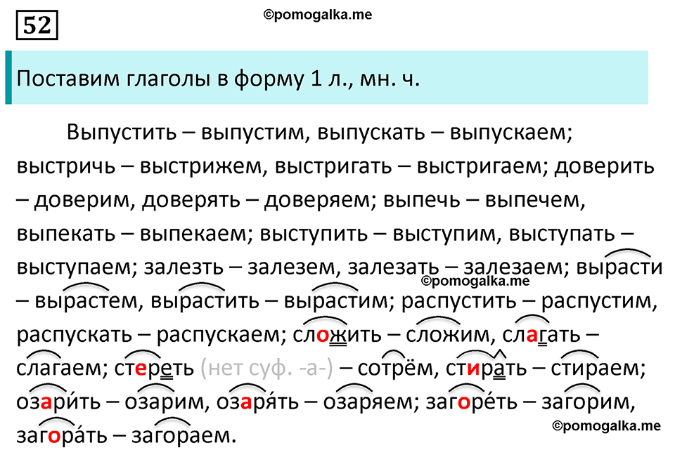 страница 28 упражнение 52 русский язык 7 класс Баранов, Ладыженская 2023 год
