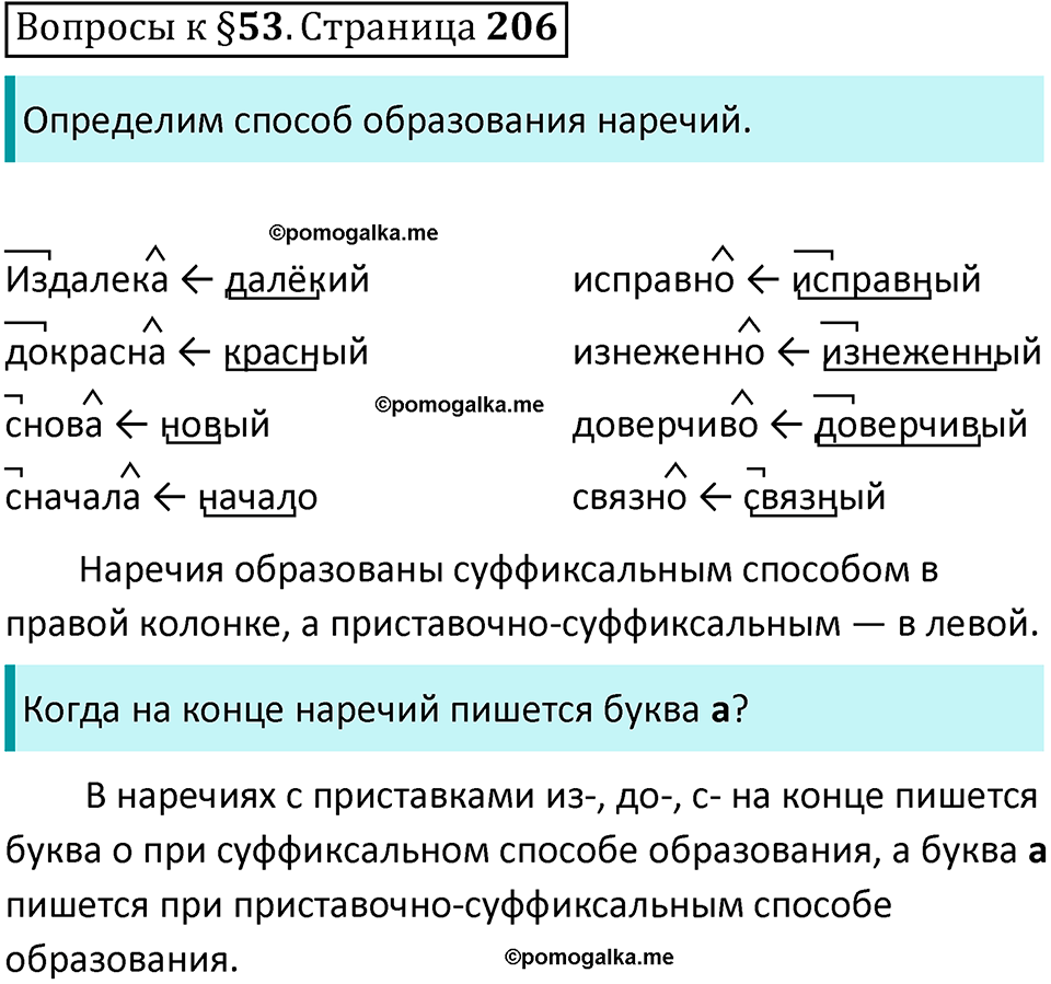 упражнение часть 1 страница 206 вопросы к параграфу 53 русский язык 7 класс Баранов, Ладыженская 2023 год