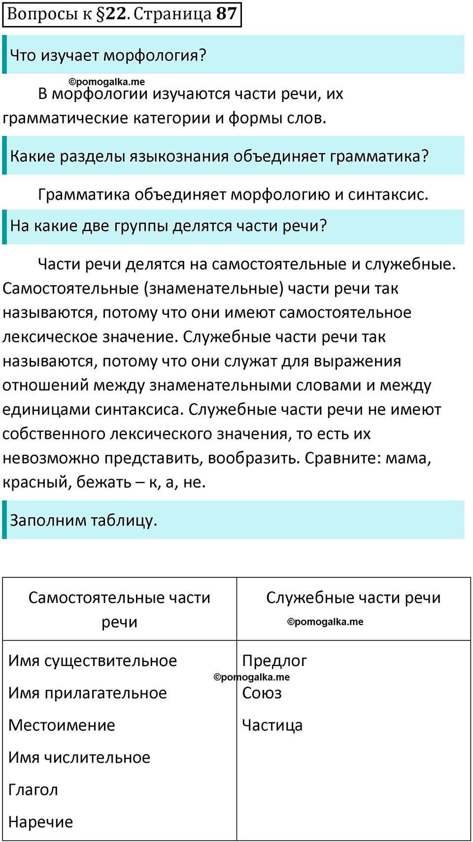упражнение часть 1 страница 87 вопросы к параграфу 22 русский язык 7 класс Баранов, Ладыженская 2023 год