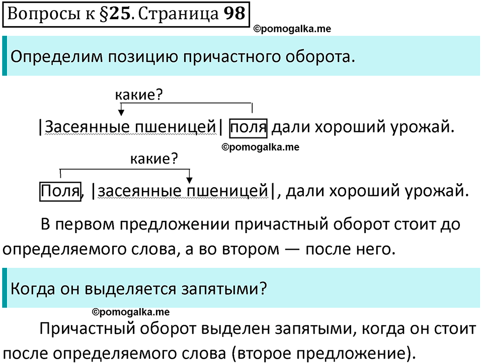 упражнение часть 1 страница 98 вопросы к параграфу 25 русский язык 7 класс Баранов, Ладыженская 2023 год