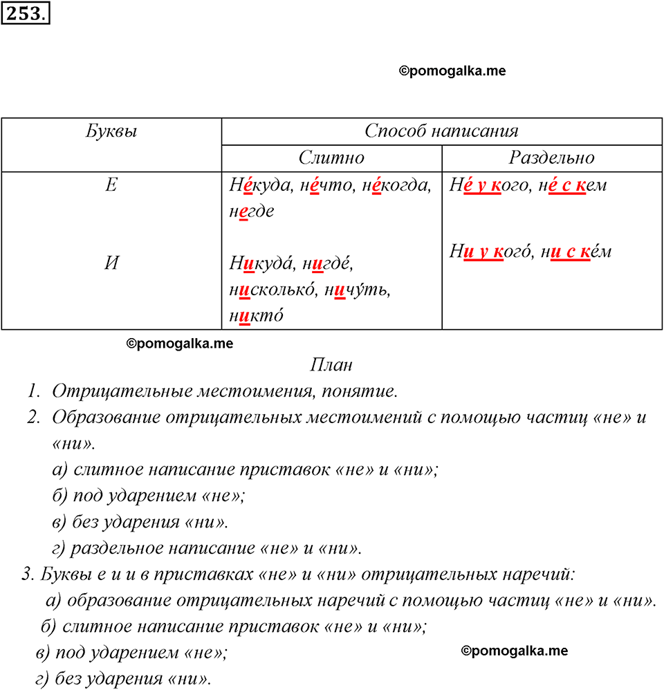 упражнение №253 русский язык 7 класс Ладыженская, Баранов
