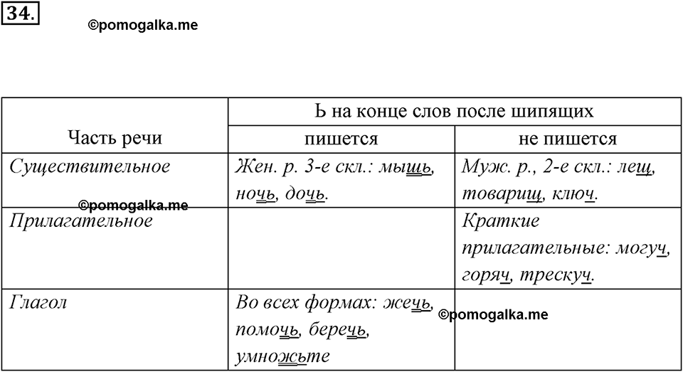 упражнение №34 русский язык 7 класс Ладыженская, Баранов