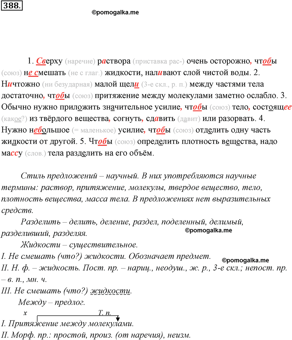 упражнение №388 русский язык 7 класс Ладыженская, Баранов