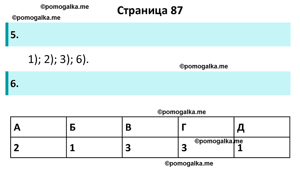 страница 87 рабочая тетрадь по обществознанию 7 класс Лобанова 2023 год