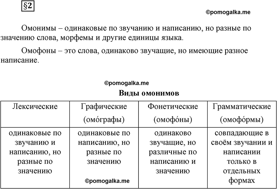 часть 1 страница 9 вопрос к §2 русский язык 7 класс Львова 2014 год