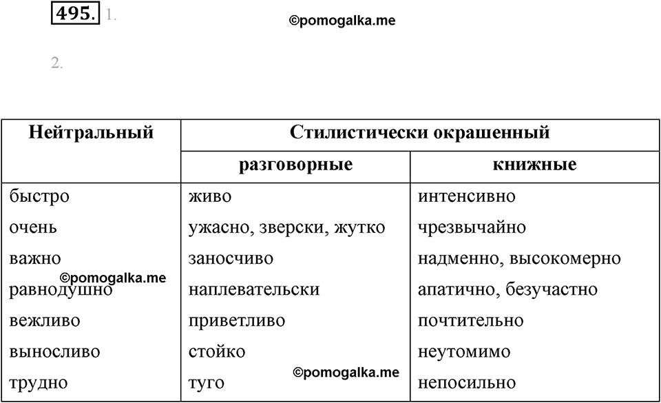 часть 2 страница 62 упражнение 495 русский язык 7 класс Львова 2014 год