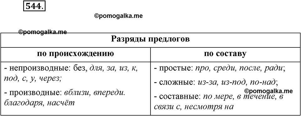 часть 2 страница 85 упражнение 544 русский язык 7 класс Львова 2014 год