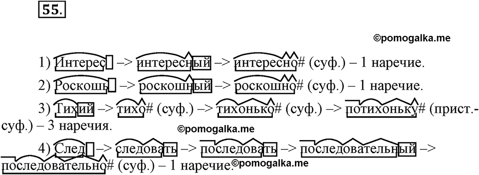 часть 1 страница 22 упражнение 55 русский язык 7 класс Львова 2014 год