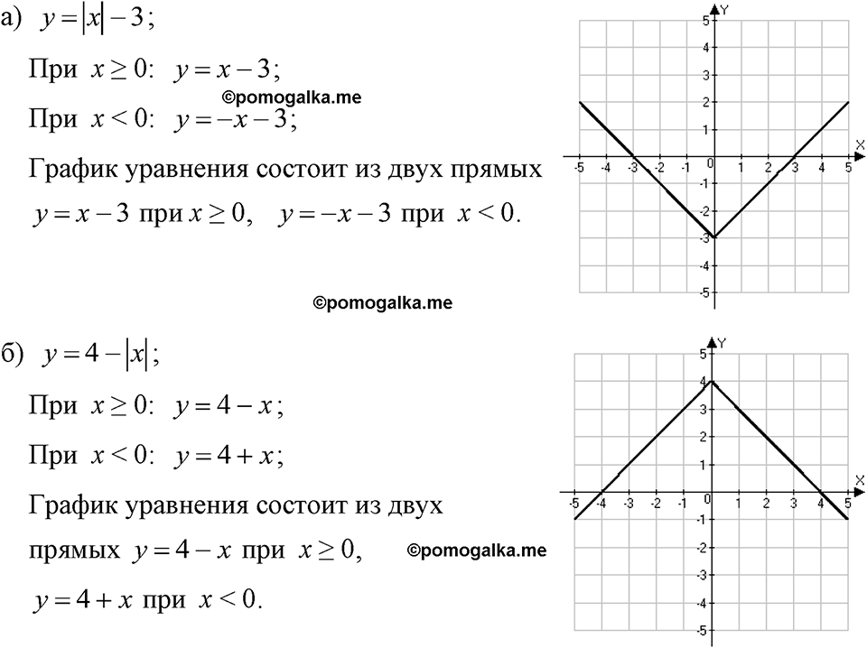 страница 235 номер 1217 алгебра 7 класс Макарычев 2023 год