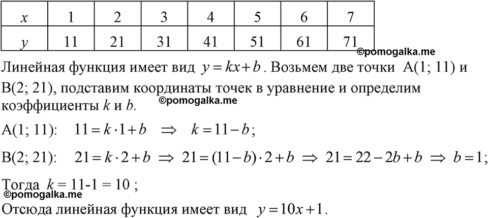 страница 92 номер 370 алгебра 7 класс Макарычев 2023 год