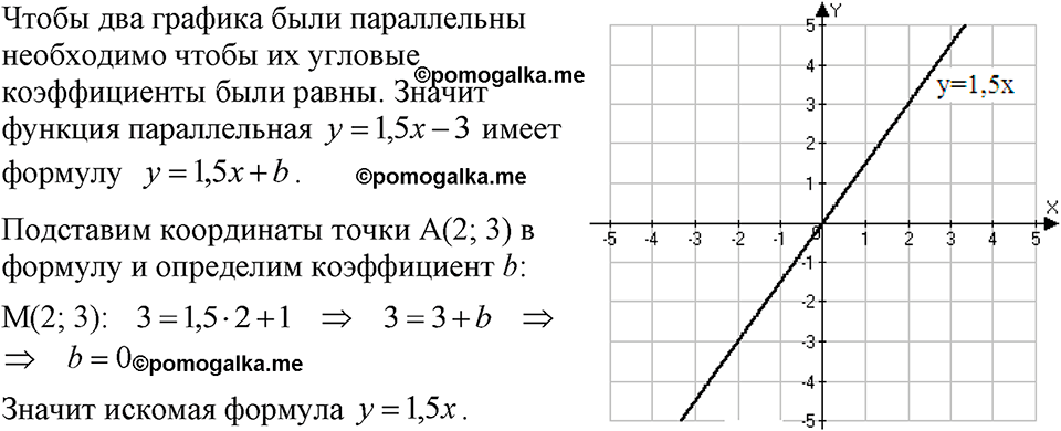 страница 93 номер 379 алгебра 7 класс Макарычев 2023 год