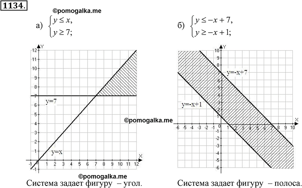 задача №1134 алгебра 7 класс Макарычев