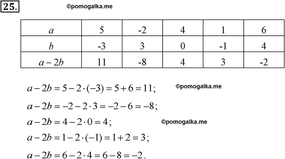 задача №25 алгебра 7 класс Макарычев