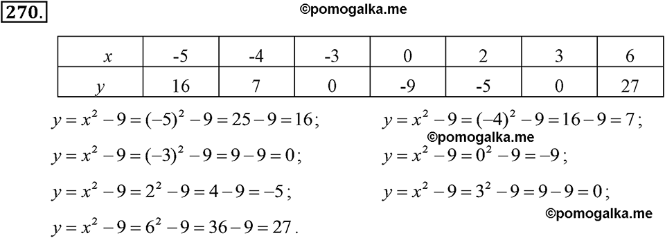 задача №270 алгебра 7 класс Макарычев