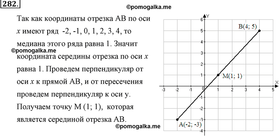 задача №282 алгебра 7 класс Макарычев