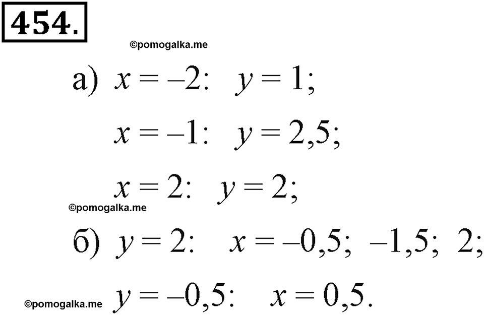 задача №454 алгебра 7 класс Макарычев
