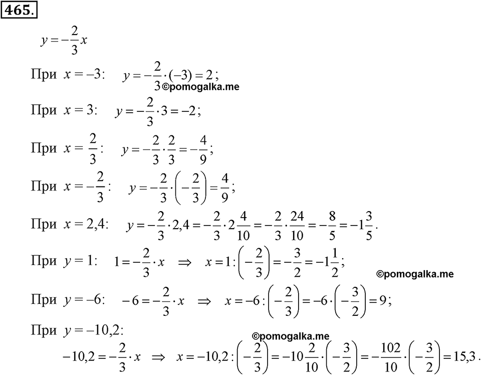 задача №465 алгебра 7 класс Макарычев