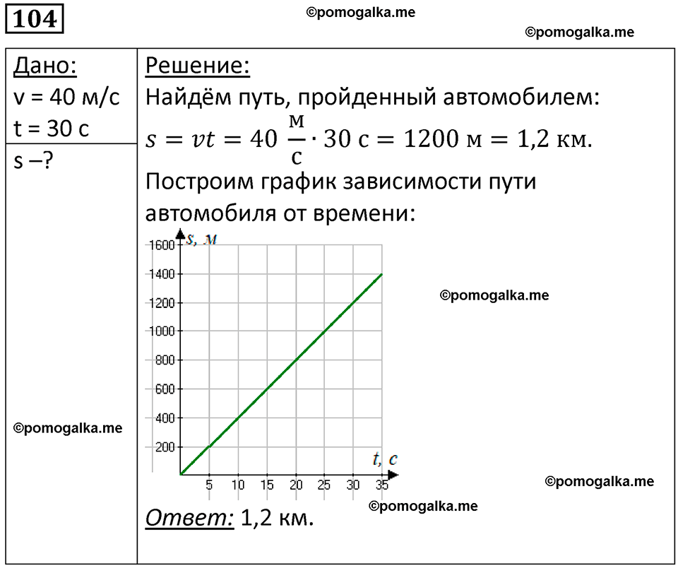 страница 17 номер 104 физика 7 класс Марон сборник задач и упражнений 2025 год