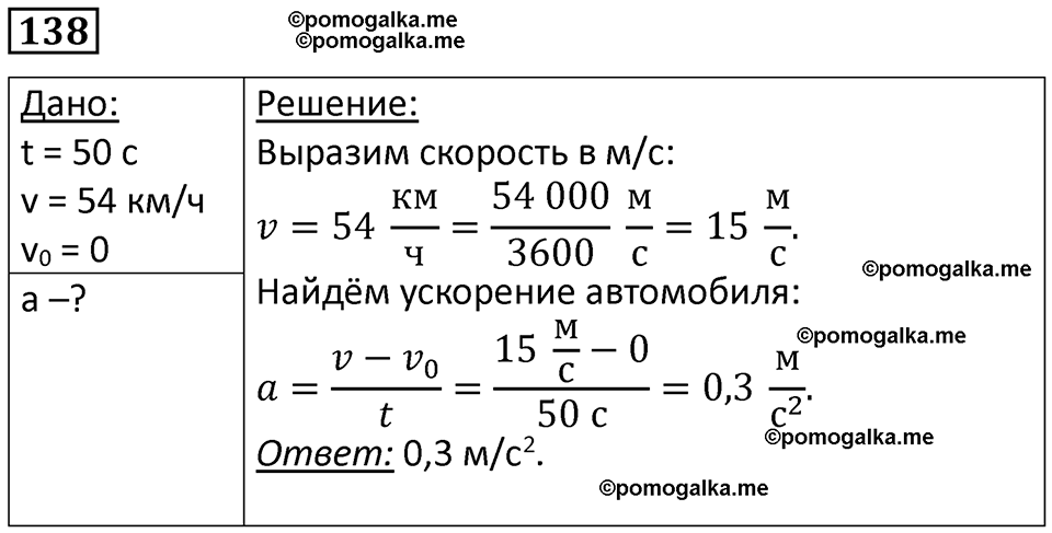 страница 23 номер 138 физика 7 класс Марон сборник задач и упражнений 2025 год