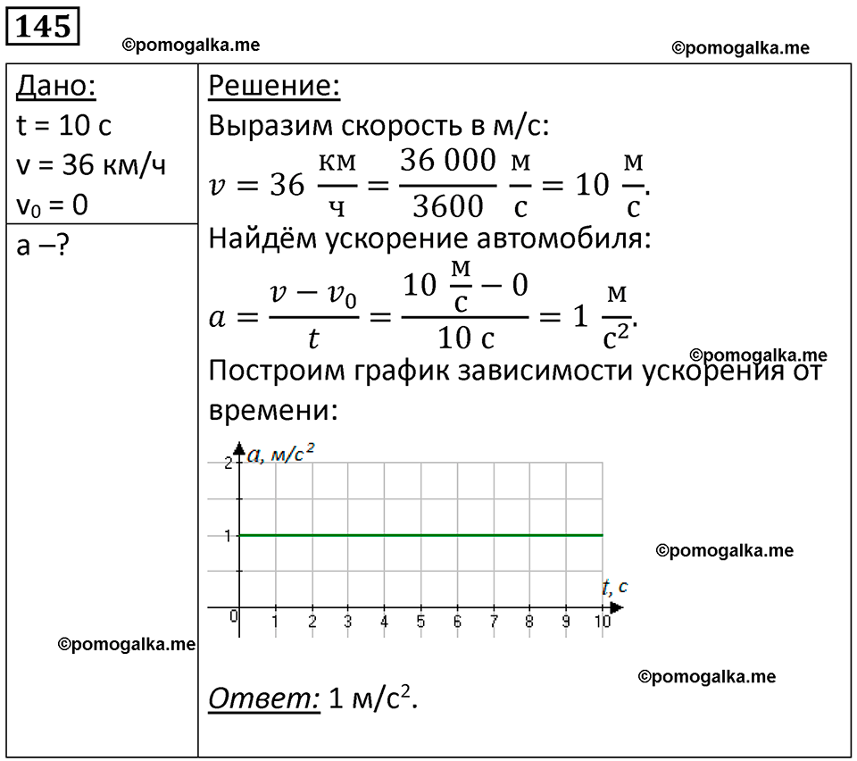 страница 24 номер 145 физика 7 класс Марон сборник задач и упражнений 2025 год