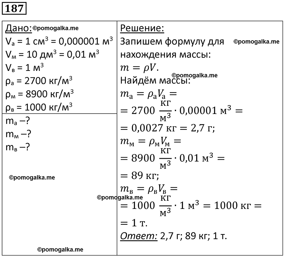 страница 29 номер 187 физика 7 класс Марон сборник задач и упражнений 2025 год