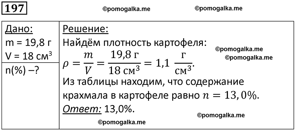 страница 30 номер 197 физика 7 класс Марон сборник задач и упражнений 2025 год